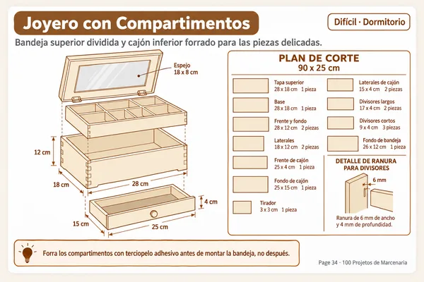 Ficha del joyero con compartimentos