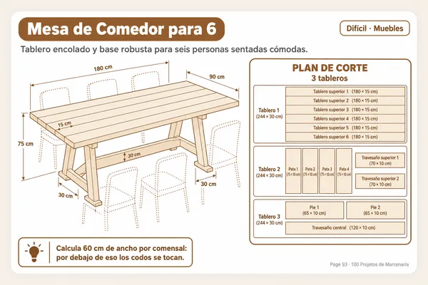 Ficha de la mesa de comedor para seis personas